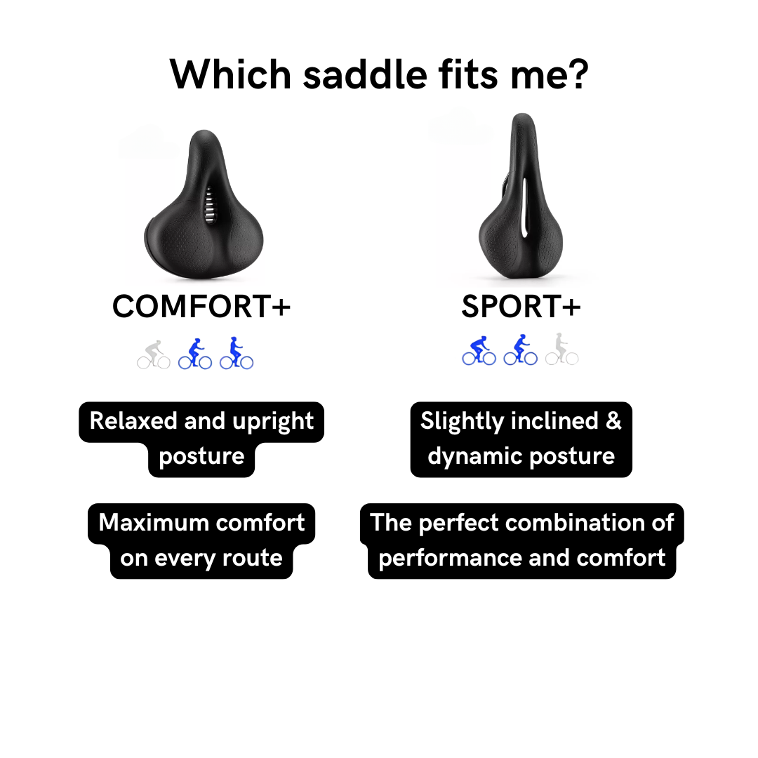Velta Saddle 3.0